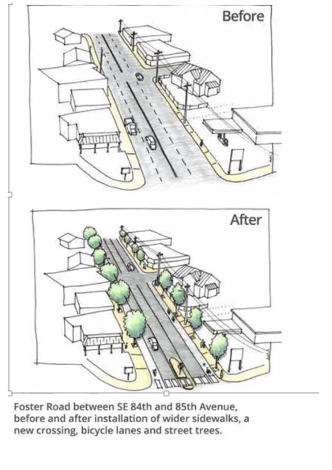 Foster Road between SE 84th and 85th Avenue before and after proposed changes