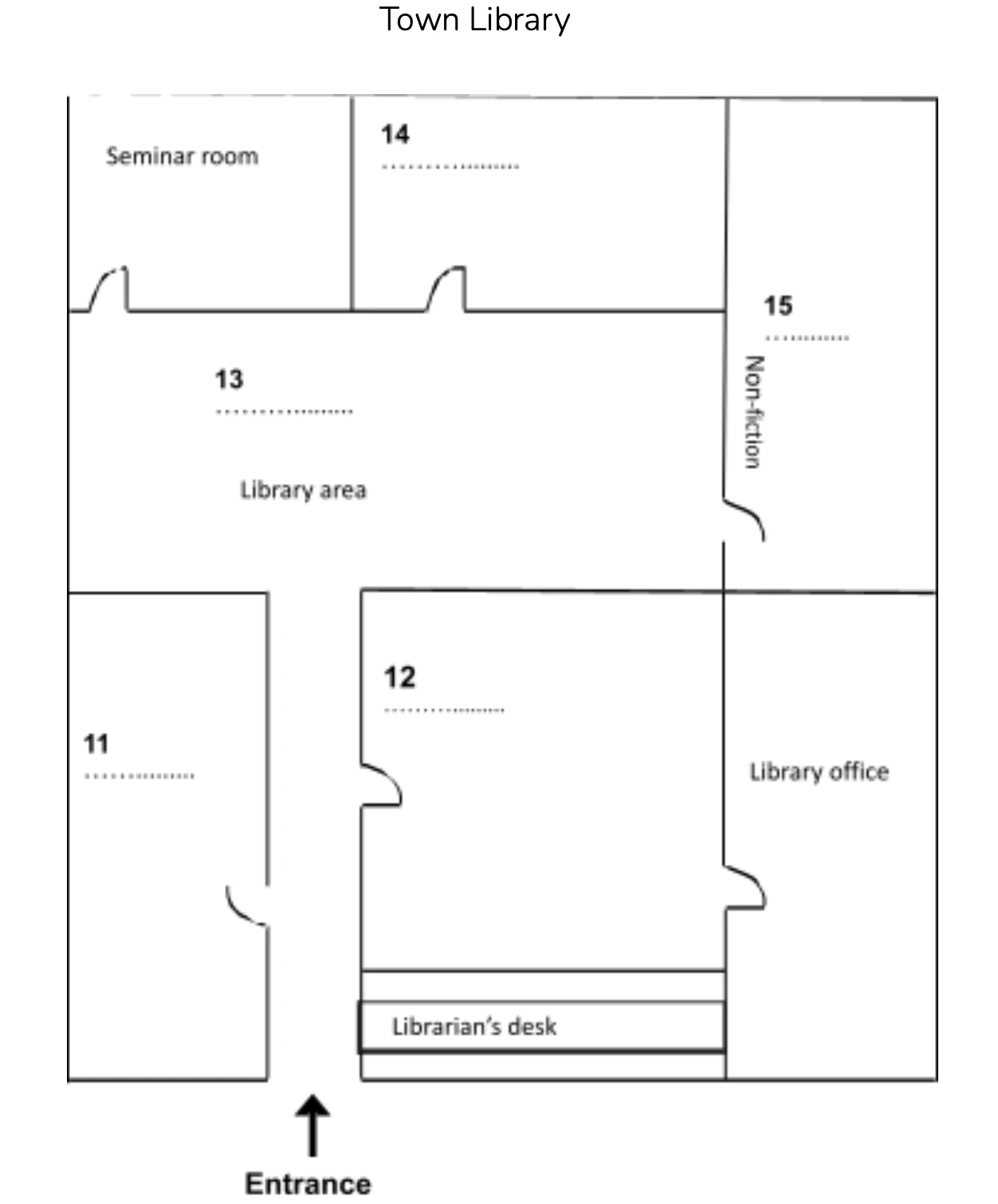 Town Library plan