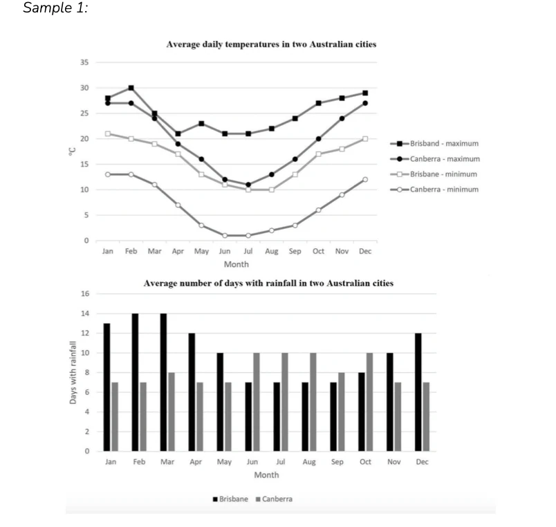 Mixed Task Sample 1